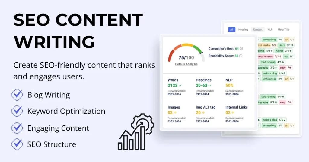 SEO Content Writing